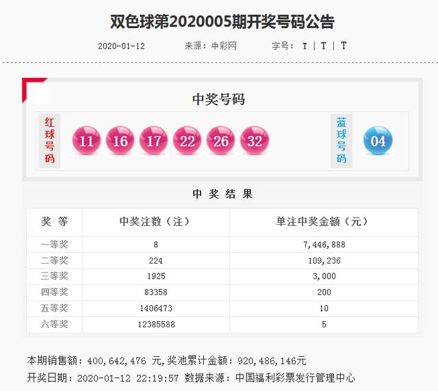 新奥免费精准资料大全112期 08-12-23-28-29-43N：42,新奥免费精准资料大全第112期深度解析，揭秘数字背后的秘密故事