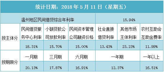 新奥门资料大全正版资料2025099期 12-17-24-39-40-46Y：01,新奥门资料大全正版资料解析，2025年第099期的数字奥秘与策略分析