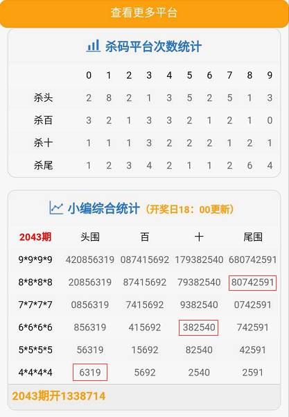 2025澳门管家婆一肖054期 08-12-15-31-44-46W：39,探索澳门管家婆一肖游戏，解读第054期数字组合与策略分析