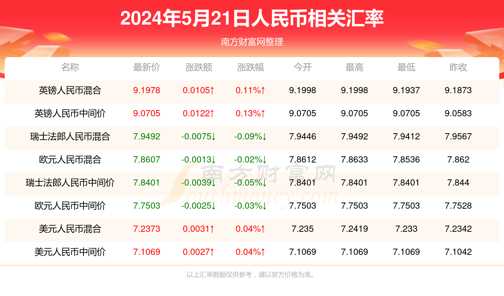 2025年新澳门免费资料大全028期 06-16-34-37-44-45A：24,探索未来奥秘，2025年新澳门免费资料大全（第028期深度解析）