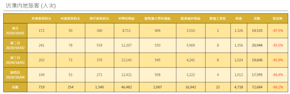 澳门内部资料精准公开147期 16-22-25-27-32-36L：42,澳门内部资料精准公开第147期，揭秘数字背后的故事与期待