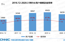 2025新澳门正版免费063期 06-28-31-40-45-46H：06,探索未来之门，澳门正版彩票的奥秘与期待