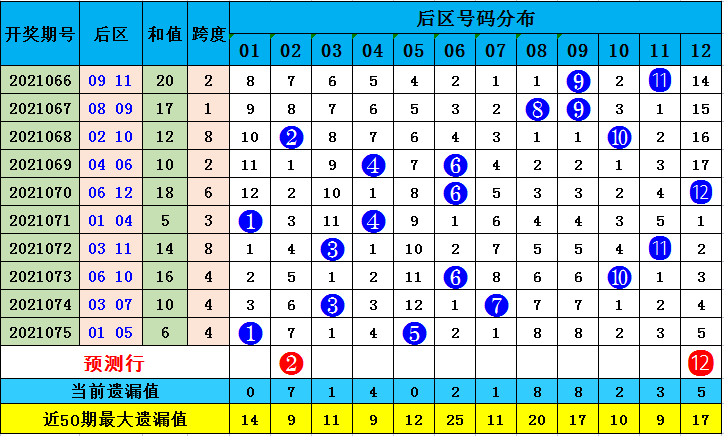 新澳门天天开奖结果022期 05-13-15-18-19-33Y：34,新澳门天天开奖结果第022期详解，开奖号码05-13-15-18-19-33附加特别号码Y，34