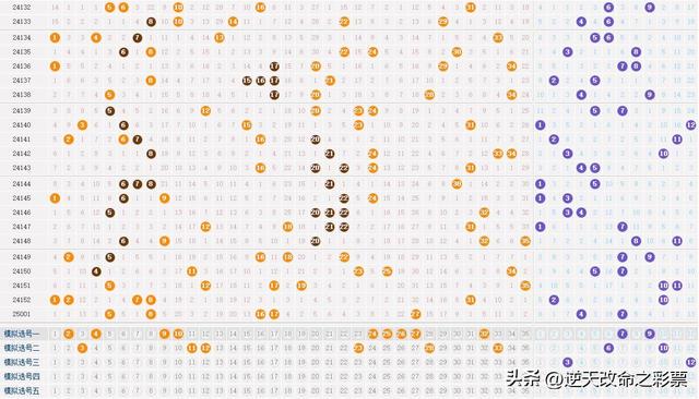 新澳门鬼谷子四肖八码150期 16-23-28-44-47-49E：13,新澳门鬼谷子四肖八码150期分析与预测，16-23-28-44-47-49期E的神秘数字13