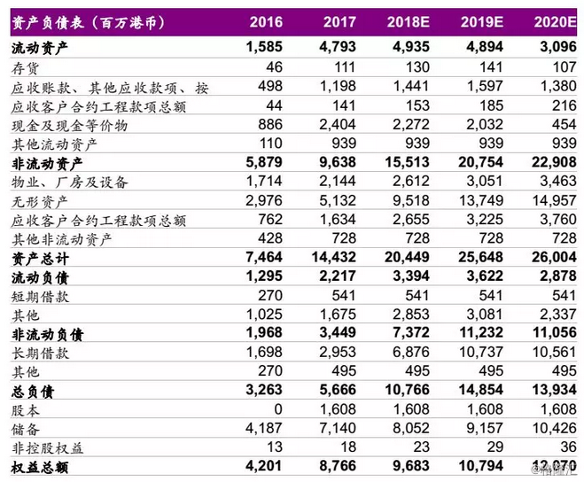 香港二四六开奖免费资料大全083期 09-16-18-19-38-42Z：42,香港二四六开奖免费资料大全，探索数字世界的奥秘（第083期分析）