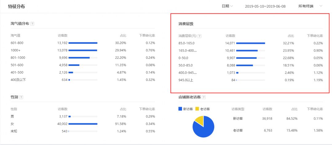 澳门最精准免费资料大全用户群体147期 18-21-35-36-46-49U：02,澳门最精准免费资料大全用户群体研究，第147期的深度洞察与探索（第U系列）