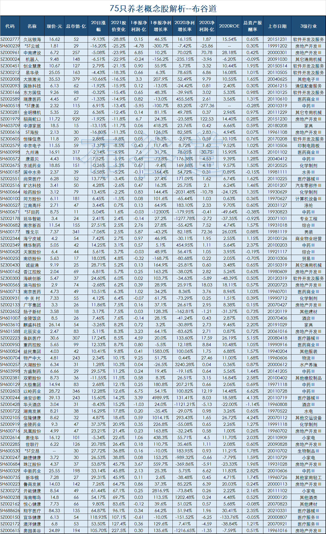 澳门三期内必中一期110期 08-16-28-30-32-36G：09,澳门三期内必中一期，揭秘彩票背后的秘密与策略（第110期分析）