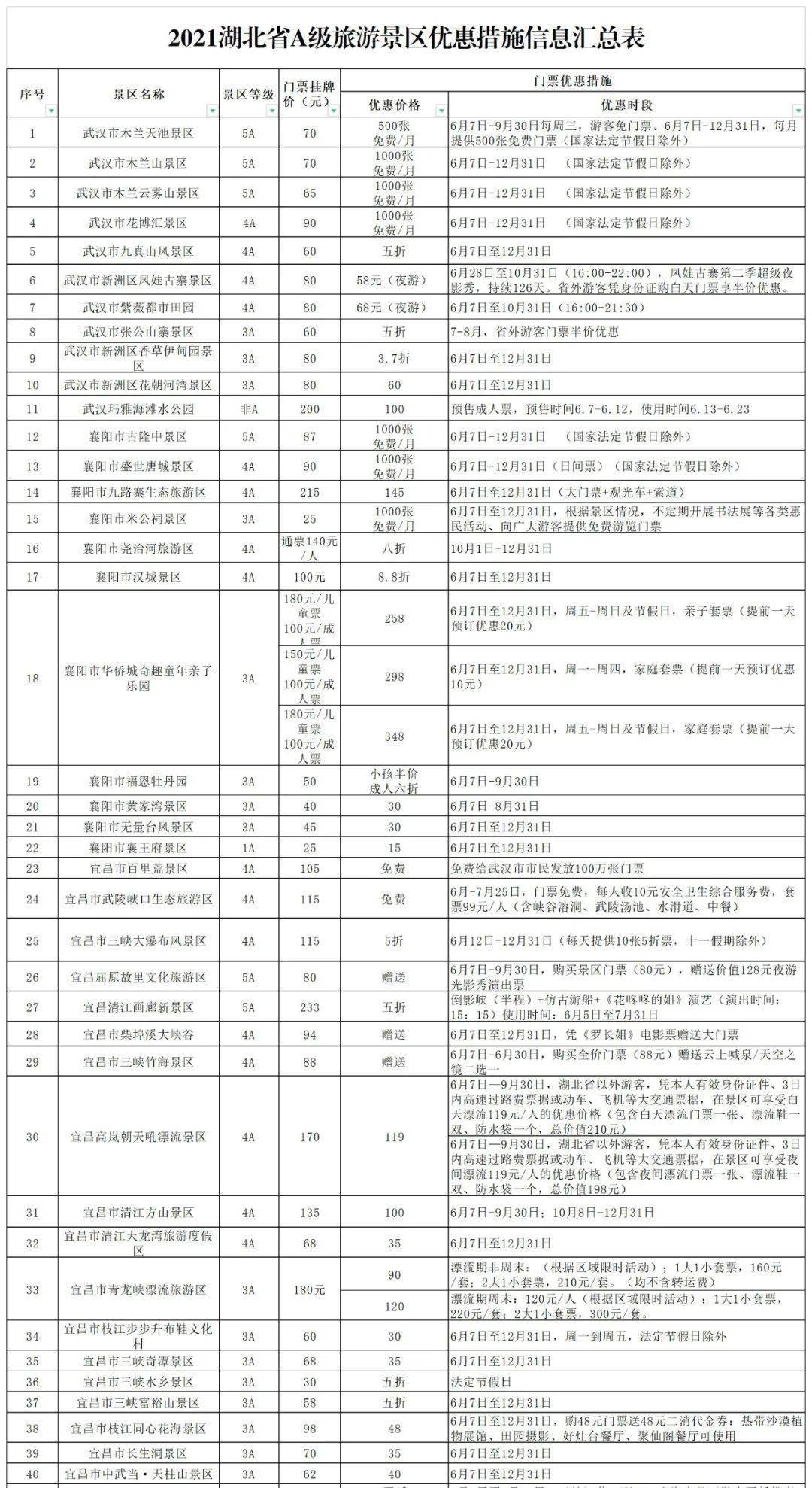 新奥门期期免费资料046期 10-23-36-38-43-46M：27,新奥门期期免费资料解读与探索，第046期的秘密与未来展望