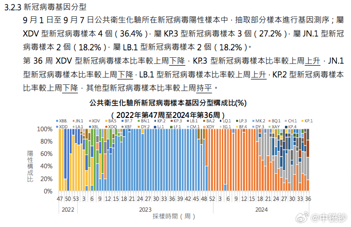 2025年2月22日 第25页