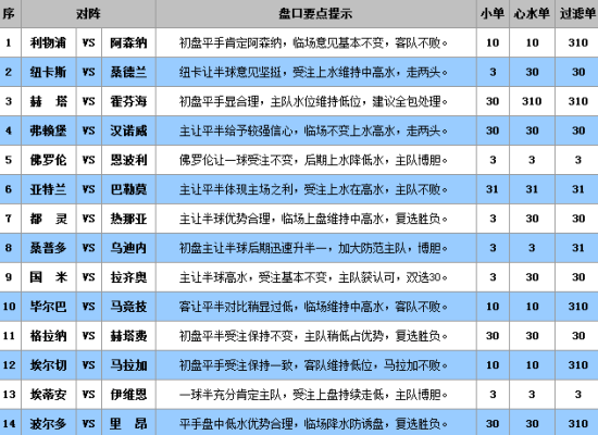 澳门天天彩期期精准龙门客栈059期 07-41-14-15-47-09T：22,澳门天天彩期期精准龙门客栈深度解析，059期龙门秘笈与数字奥秘