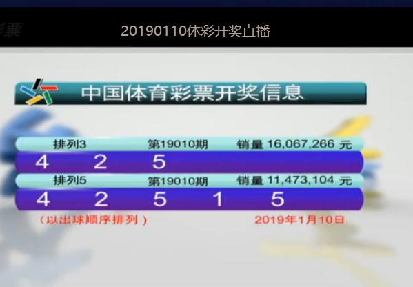 2025今晚新澳开奖号码077期 33-06-28-32-23-10T：31,探索未来幸运之门，解析今晚新澳开奖号码第077期