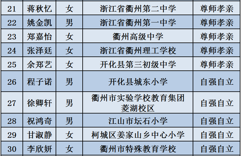 新澳门内部一码精准公开088期 06-31-19-37-02-45T：11,新澳门内部一码精准公开第088期——探索数字世界的奥秘与机遇