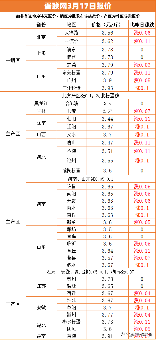 2024新澳资料大全免费137期 04-05-27-37-40-44P：36,探索新澳资料大全，免费资源下的奥秘与挑战（第137期）