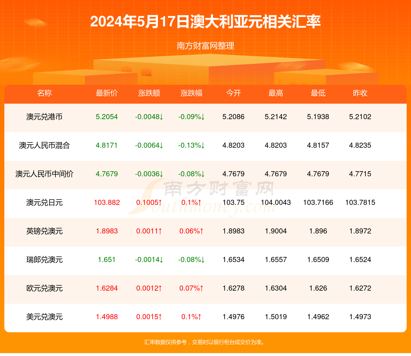 新澳2025年最新版资料049期 06-11-22-36-39-49N：34,新澳2025年最新版资料解读与探索，第049期数字连线下的奥秘