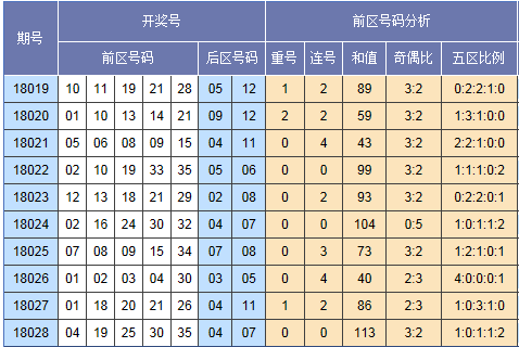 2025年香港正版内部资料009期 04-16-24-28-40-41X：23,探索香港正版内部资料第009期，数字与未来的交汇点