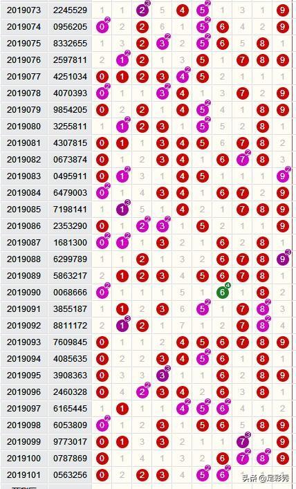 澳门一码一码100准确开奖结果073期 11-31-40-45-46-48D：30,澳门一码一码精准开奖结果解析——第073期深度探讨