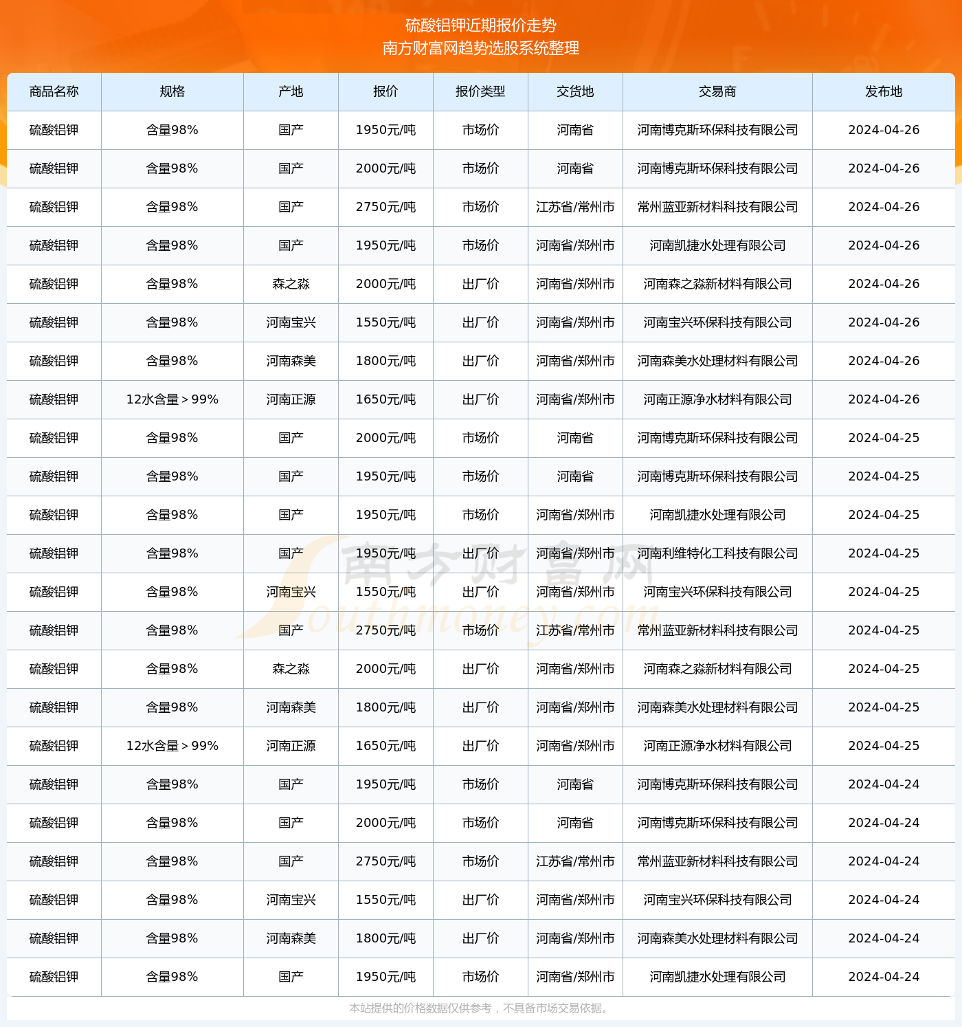 澳门六开奖结果2025开奖记录查询135期 08-10-26-28-31-47Q：25,澳门六开奖结果第135期开奖记录分析（关键词，澳门六开奖结果、2025开奖记录查询、澳门彩票）