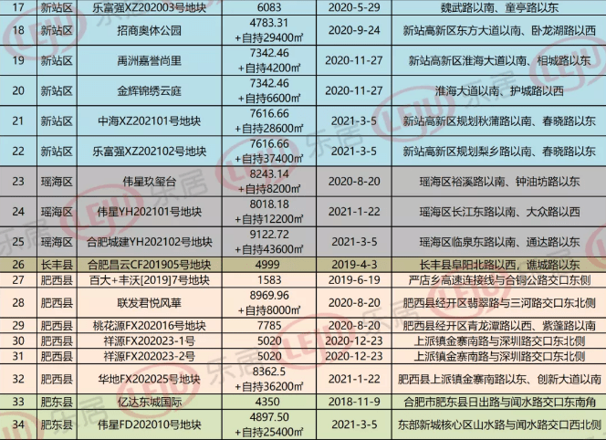 2025新澳天天开奖记录051期 09-18-34-42-29-03T：16,探索新澳天天开奖记录，第051期的秘密与策略分析（关键词，2025年，第051期，开奖记录）