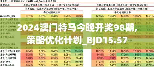 2025今晚澳门开特马059期 07-41-14-15-47-09T：22,探索未来之门，解析澳门特马第059期与未来的微妙联系