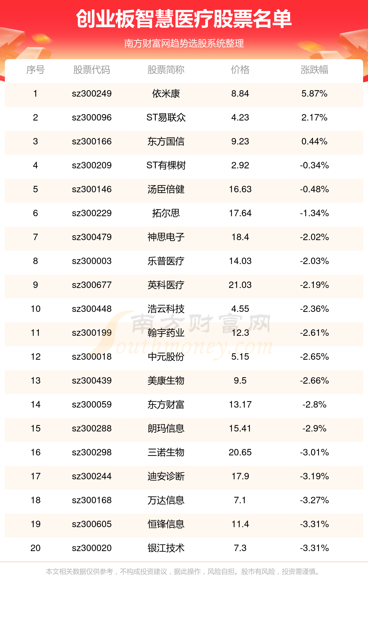 2025年正版资料全年免费079期 45-27-30-18-05-46T：35,探索未来教育之路，2025年正版资料全年免费共享计划（第079期深度解析）