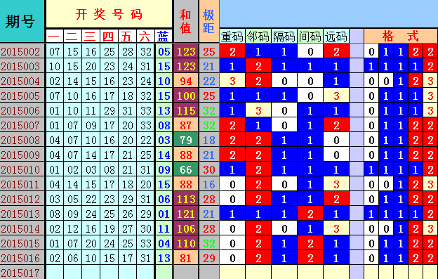 2025今晚必出三肖023期 04-06-09-20-32-35E：16,探索未来之门，2025今晚的三肖预测与数字奥秘