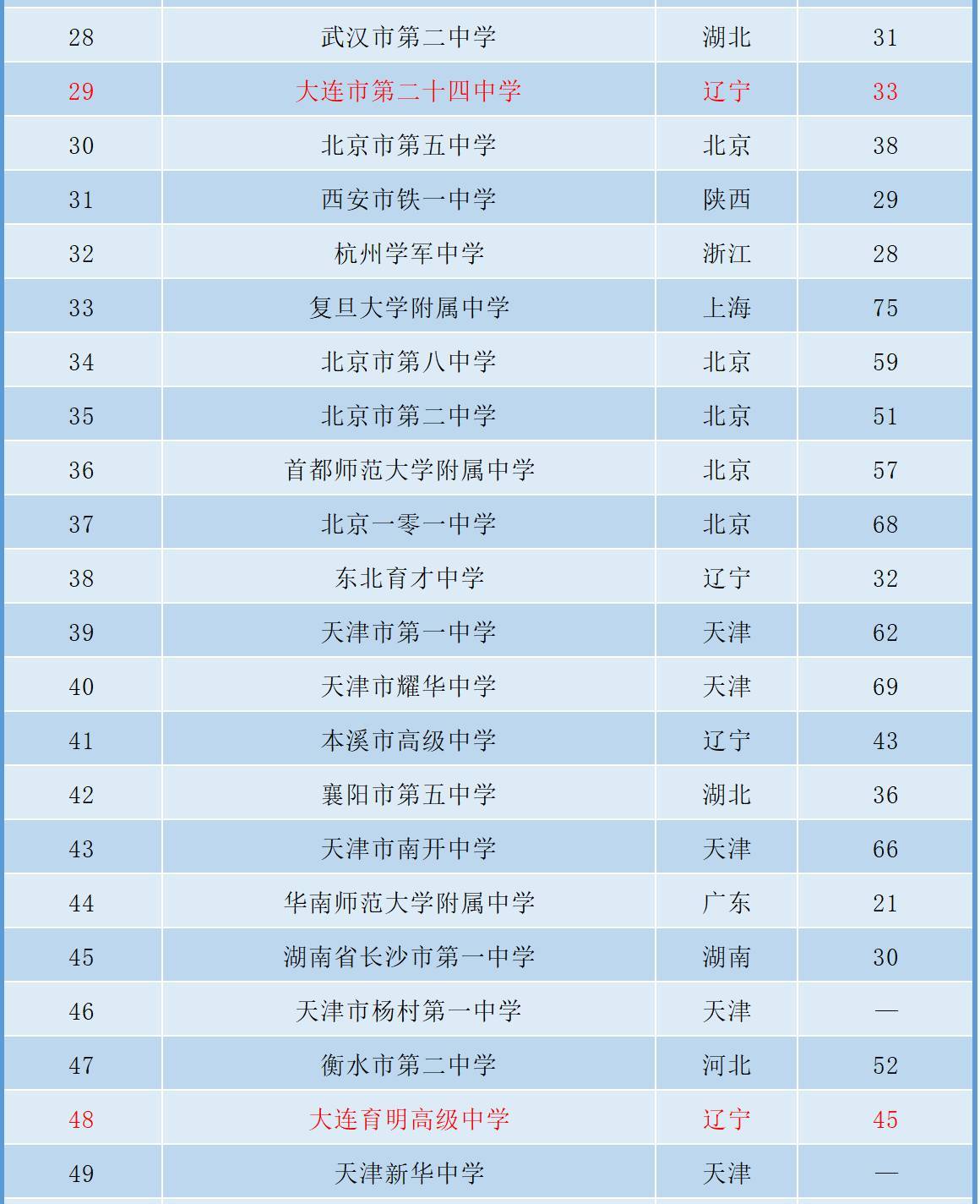 新澳门王中王100%期期中2025081期 05-08-29-33-34-45A：07,新澳门王中王期期中秘密揭晓，探索彩票背后的故事（第2025081期分析）