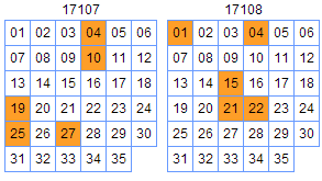 2025年生肖码表图094期 01-07-09-12-19-23P：36,揭秘2025年生肖码表图第094期，数字组合探索与解读