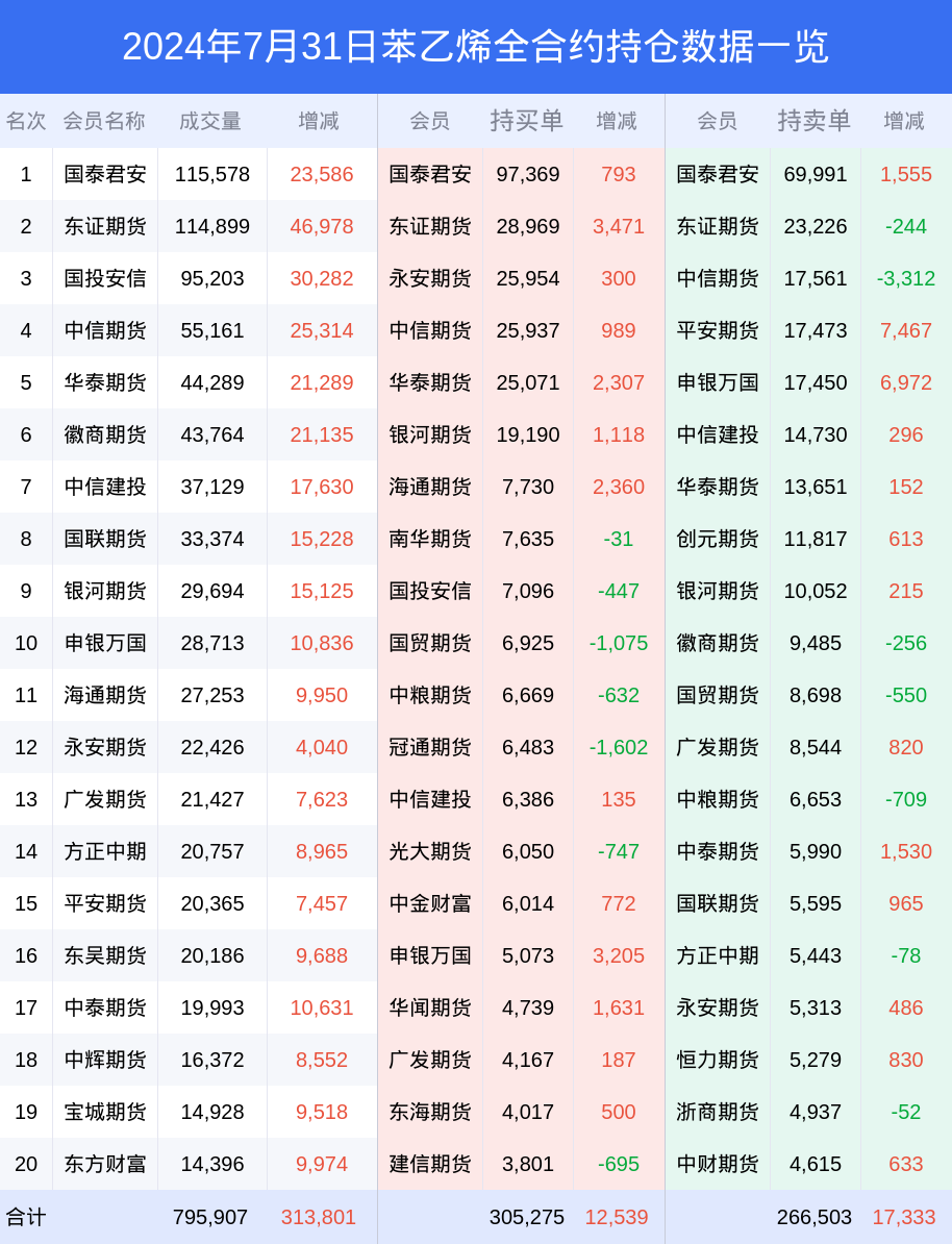 2024新澳今晚资料年05 期065期 05-06-30-31-42-43T：22,探索新澳，2024年今晚资料的深度解析（第05期第065期）