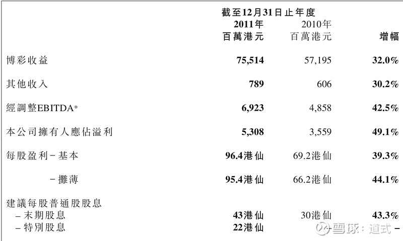 澳门六合大全003期 11-13-19-24-26-28U：02,澳门六合大全解析，003期数据下的独特洞察与探索