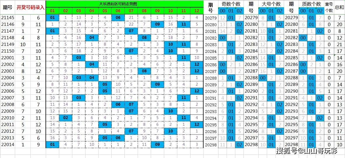 管家婆精准一肖一码019期 44-23-27-17-35-06T：25,管家婆精准一肖一码的秘密，解读期数背后的故事