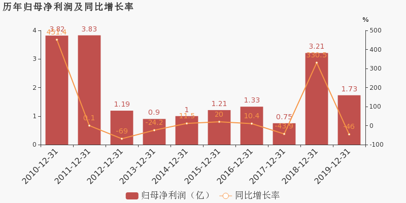 2025新澳最精准资料222期052期 25-39-14-46-07-12T：23,探索未来之门，解读新澳精准资料之第222期与第052期揭秘