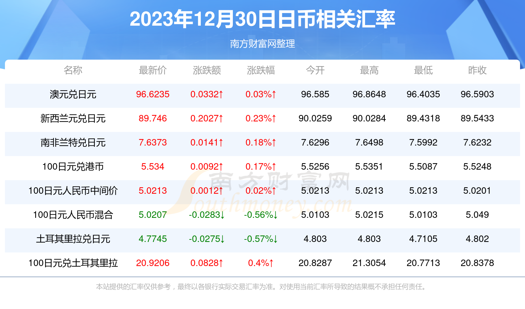 2025年新澳门开奖号码070期 17-24-27-30-31-36B：36,探索未来之门，新澳门开奖号码的奥秘与期待