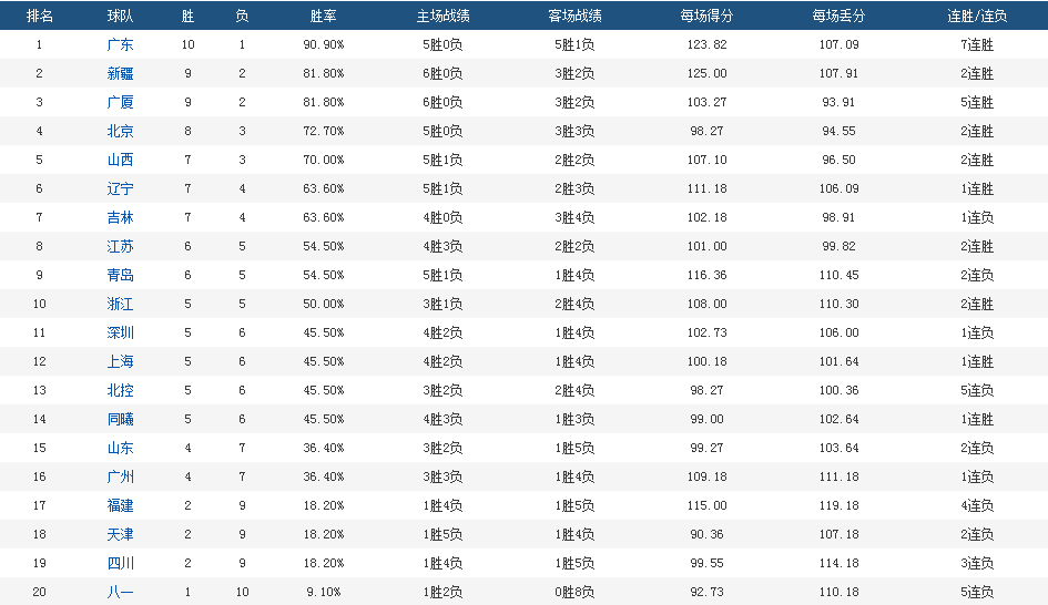 澳门特马今晚开什么码006期 03-17-25-27-36-43Z：45,澳门特马第006期开奖号码分析，03-17-25-27-36-43Z与神秘数字45