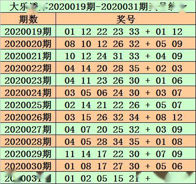 澳门最精准免费资料大全旅游团079期 05-14-18-31-39-41U：34,澳门最精准免费资料大全旅游团，探索澳门魅力的绝佳指南（第079期）