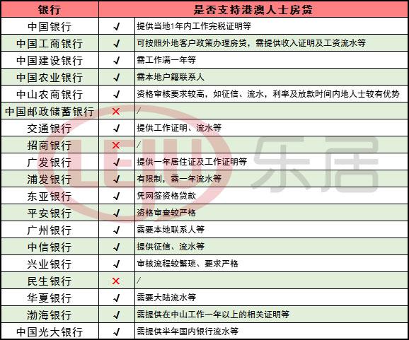 新澳门2025年资料大全宫家婆048期 02-11-17-22-24-46S：48,新澳门2025年资料大全，宫家婆第048期深度解析与探索