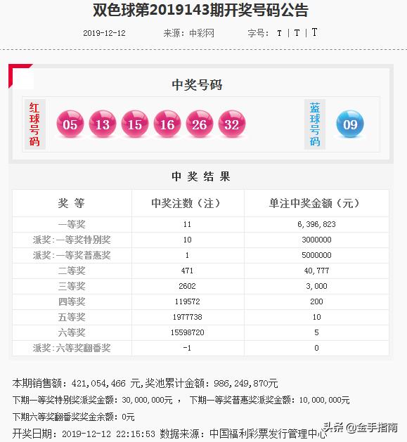 新奥门特免费资料大全管家婆143期 01-02-05-07-16-25C：40,新奥门特免费资料大全解析，探索管家婆第143期的奥秘与预测（关键词，新奥门特、免费资料、管家婆、预测）