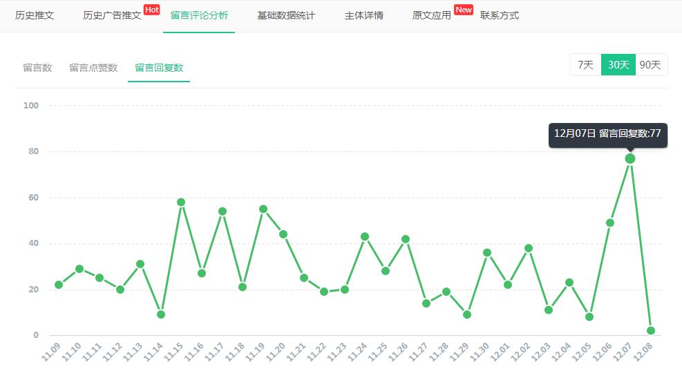 新奥彩资料长期免费公开094期 15-31-36-43-46-47S：10,新奥彩资料长期免费公开第094期，探索与共享