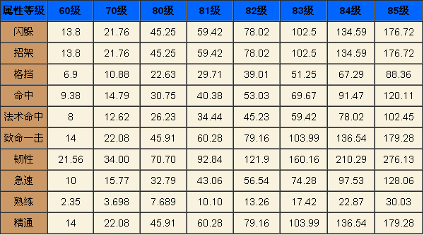 精准一肖100准确精准的含义147期 16-22-25-27-32-36L：42,精准一肖，揭秘准确预测背后的秘密含义