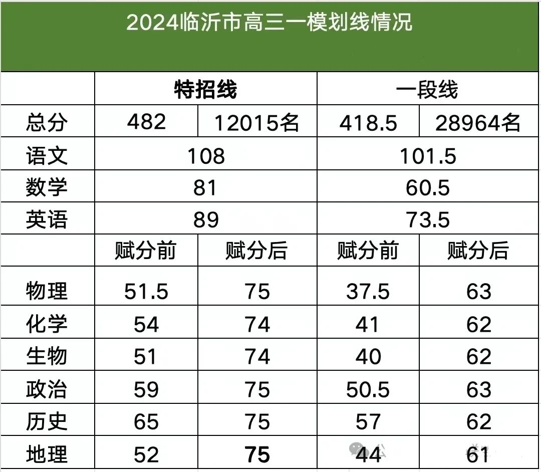 最准一码一肖100%噢123期 05-11-14-30-35-47R：29,最准一码一肖，揭秘背后的秘密与理性投注之道