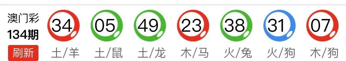 新澳三期内必出准确生肖046期 06-07-11-41-45-49S：06,新澳三期内必出准确生肖的独特预测与解析——以生肖046期及特定号码组合为例