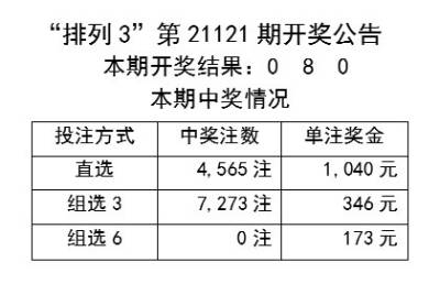 2025澳门天天彩免费资料142期 06-18-20-23-29-33Q：15,澳门天天彩第142期免费资料解析与预测（关键词，15）