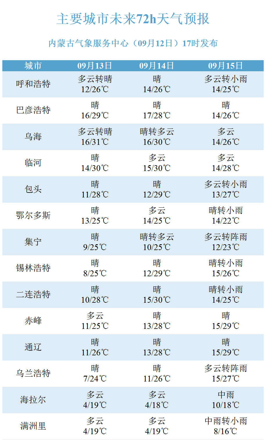 新澳2025今晚特马开奖结果查询表094期 10-12-28-34-35-49A：40,新澳2025年今晚特马开奖结果查询表第094期揭晓，开奖号码为10-12-28-34-35-49附加号码A，40