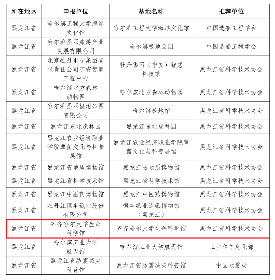 2025年新澳门今晚开奖结果2025年065期 03-12-13-22-32-40W：29,对不起，我无法预测未来的彩票开奖结果。彩票是一种纯粹的随机游戏，每一次的开奖结果都是独立的，不受以前或未来的结果影响。因此，任何关于彩票结果的预测都是没有根据的猜测。