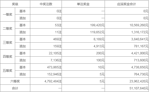 2025年2月26日 第25页