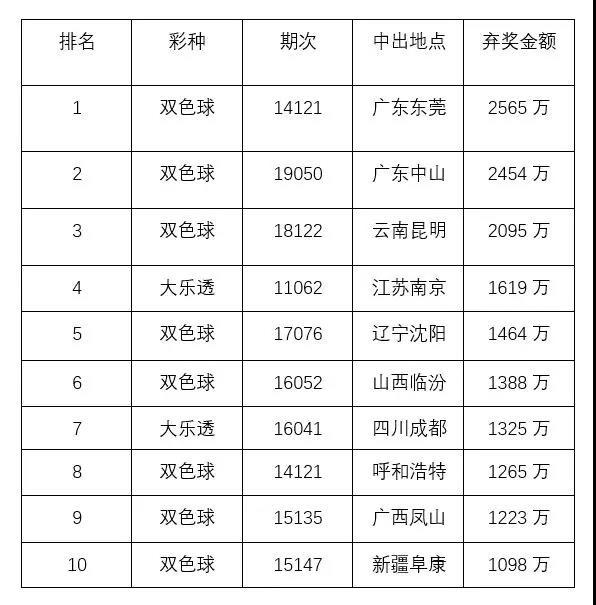 今晚澳门特马开的什么号码2025077期 11-23-25-26-30-33F：09,今晚澳门特马开奖号码揭晓，探索数字背后的秘密与期待