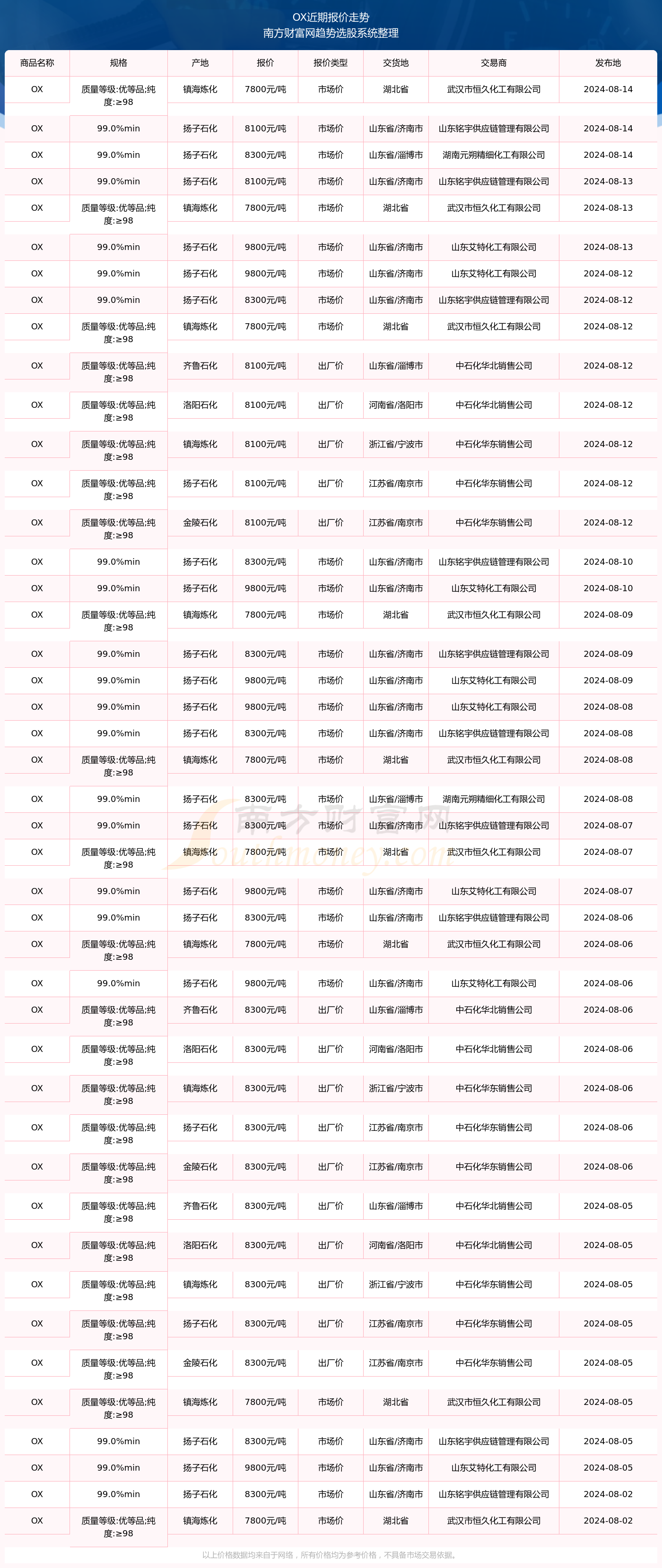 2024年澳门内部资料081期 05-14-25-36-39-45A：45,探索澳门未来之门，解读2024年澳门内部资料第081期彩票数字之谜