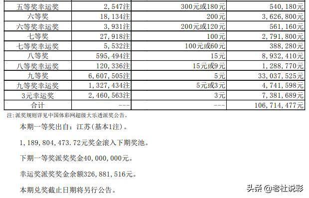 一码一肖100%中用户评价038期 03-13-30-38-45-48D：42,一码一肖，用户评价与深度解读——第038期分析