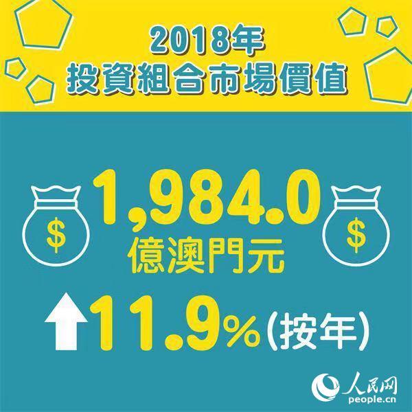 新澳门资料大全正版资料查询086期 02-03-31-32-37-45Q：34,新澳门资料大全正版资料查询第086期解析——探索关键数字组合的魅力