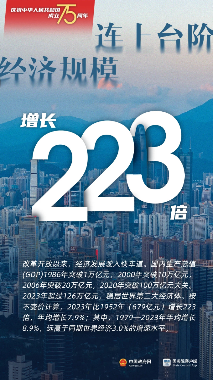 2024新奥门正版资料免费提拱081期 16-26-32-33-38-45P：25,探索2024新奥门正版资料，免费提拱与数字解读