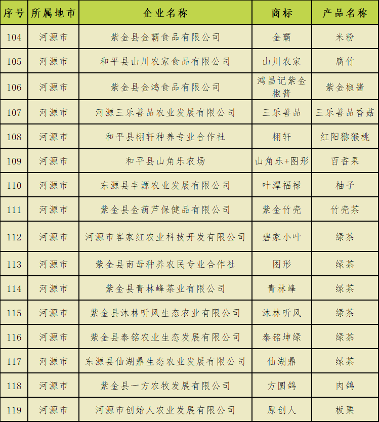 2025年全年資料免費大全優勢017期 06-12-16-24-29-47W：17,探索未来，2025年全年資料免費大全優勢017期的独特魅力与优势